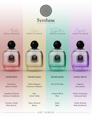 Art Series - Signature Edp